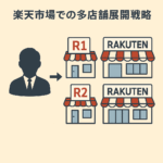 Thumbnail of post image 137